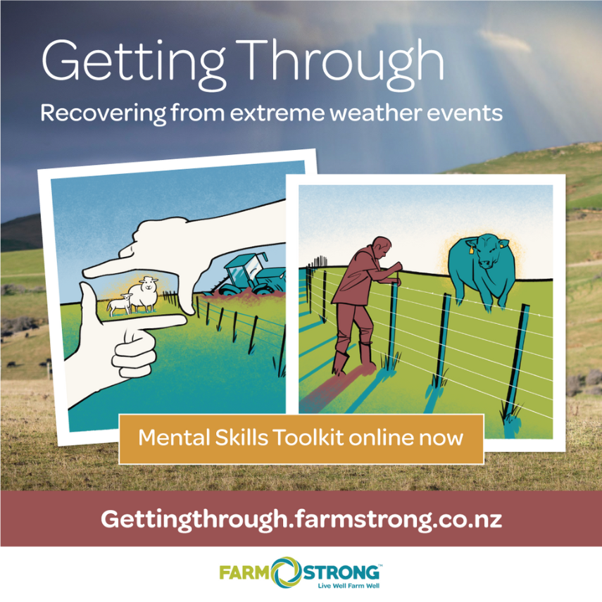 Getting Through - Mental Skills Toolkit
